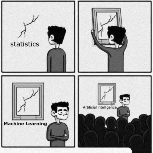 @sandserif: statistics