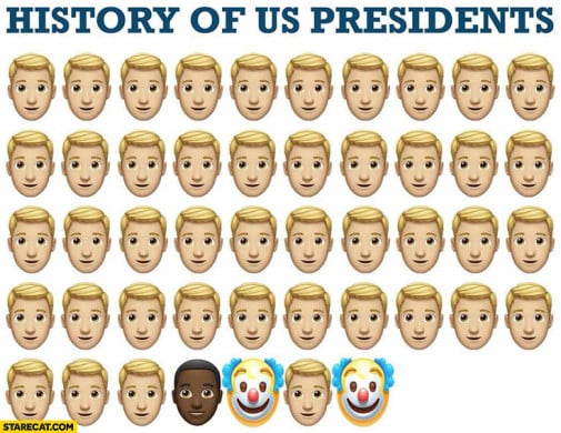história us prezidentov