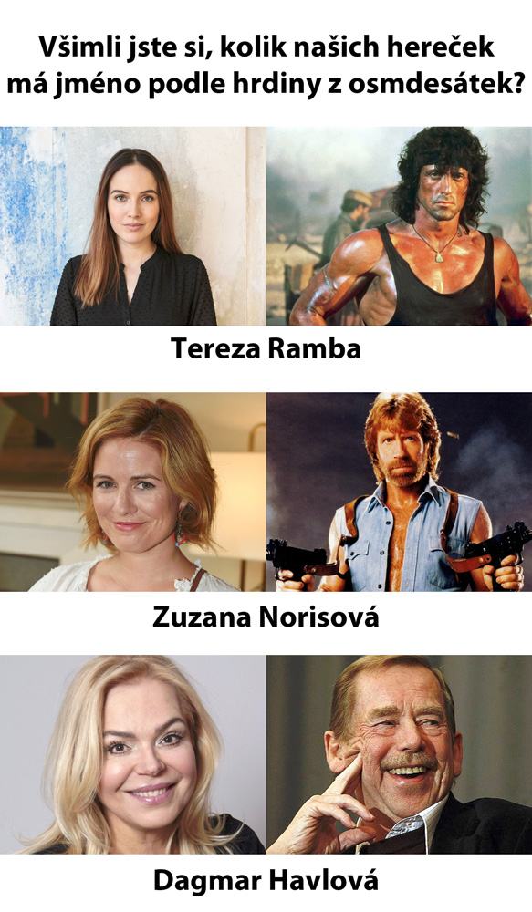 všimli jste si
