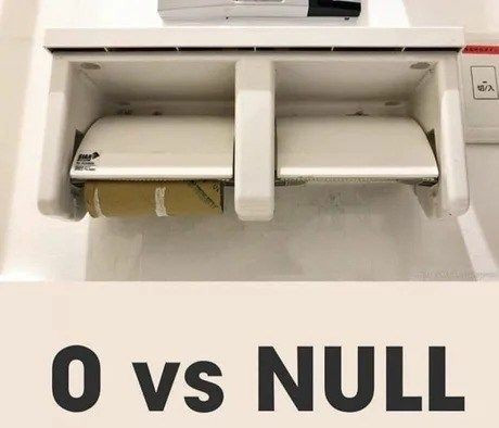 0 null