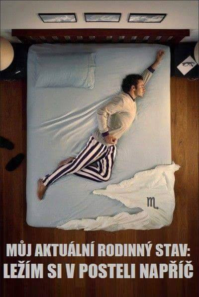 aktuální