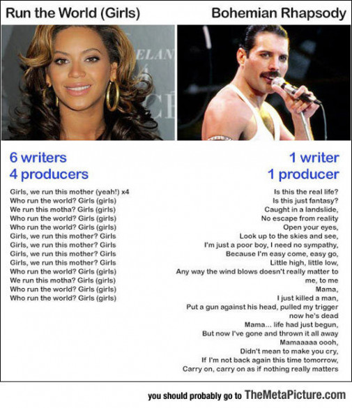 writer - producer