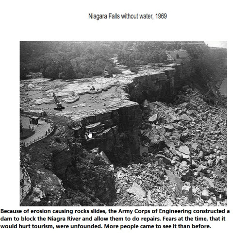 niagarské vodopády bez vody