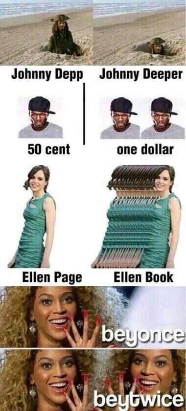 depp cent