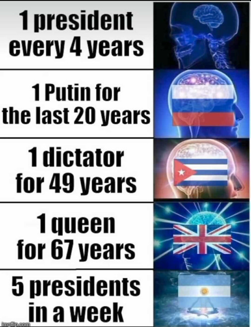 Hlavy pomazané